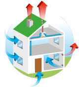 schema ventilation maison treuil